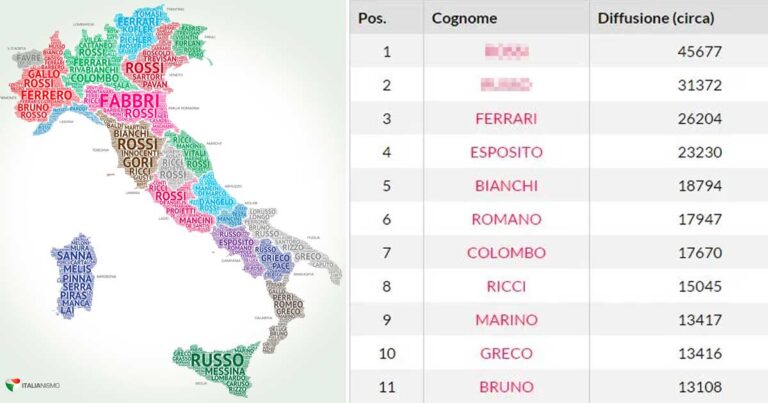 Qual’è il cognome più diffuso in Italia? Ecco i cognomi più diffusi regione per regione